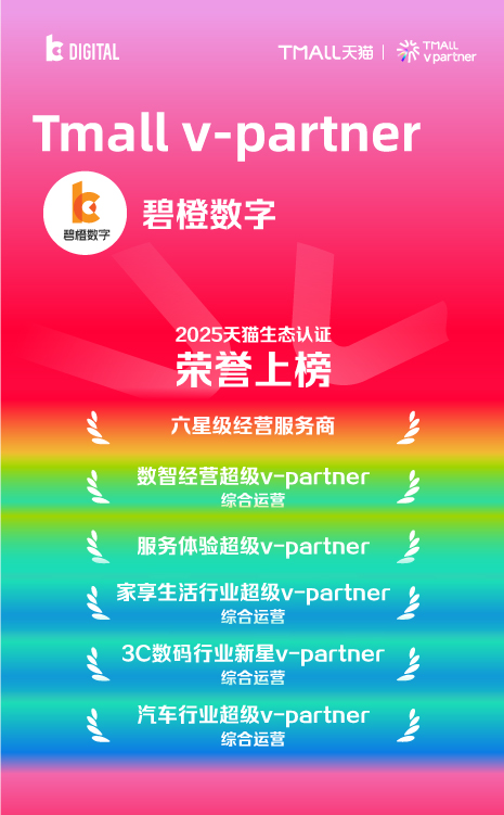 1746758717878849A250.jpg 生態(tài)伙伴海報(bào)源文件.2.jpg